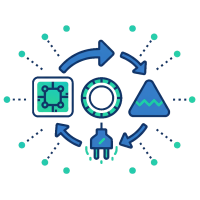 Vendor-neutral INTEGRATION OPCAU TMC